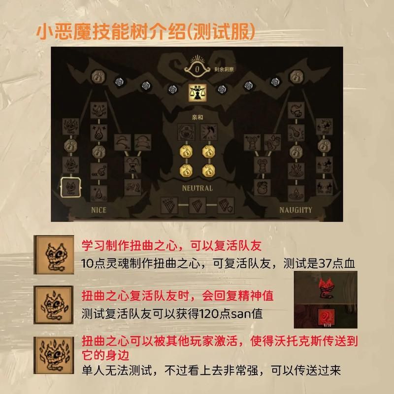 恶魔根源更新地址在哪？这个方法简单有效不迷路