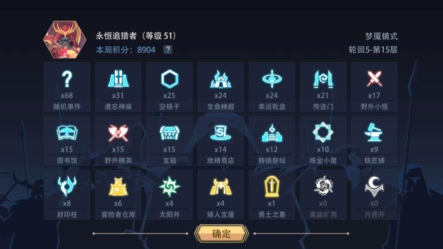 恶魔追猎者最新版本是多少？揭秘2024年更新亮点内容