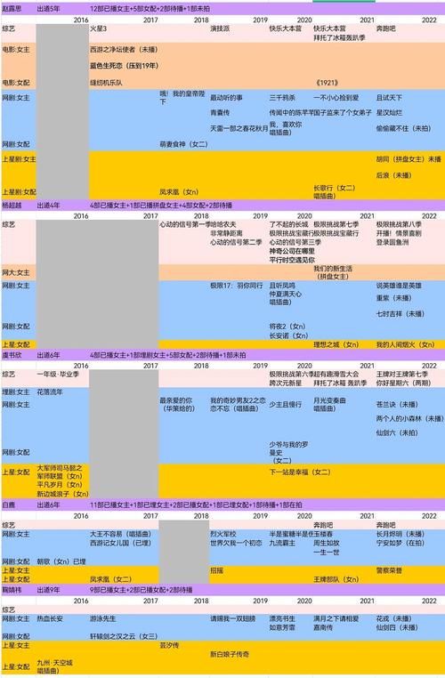 悲伤的天都堂官网攻略秘籍？通关技巧和玩法指南