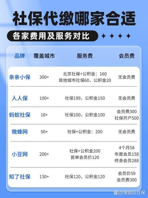 想下载超社保服务人员小缘？官方渠道在这速收藏