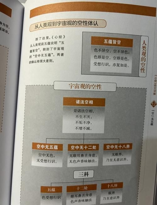 想学夜店高手之御女心经最新手法？这5个场景实战教程必看！