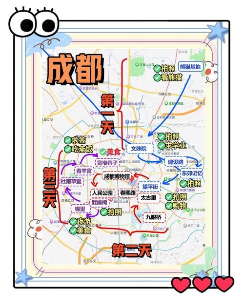想成都市隐修攻略高手？这份详细升级路线图必须收好