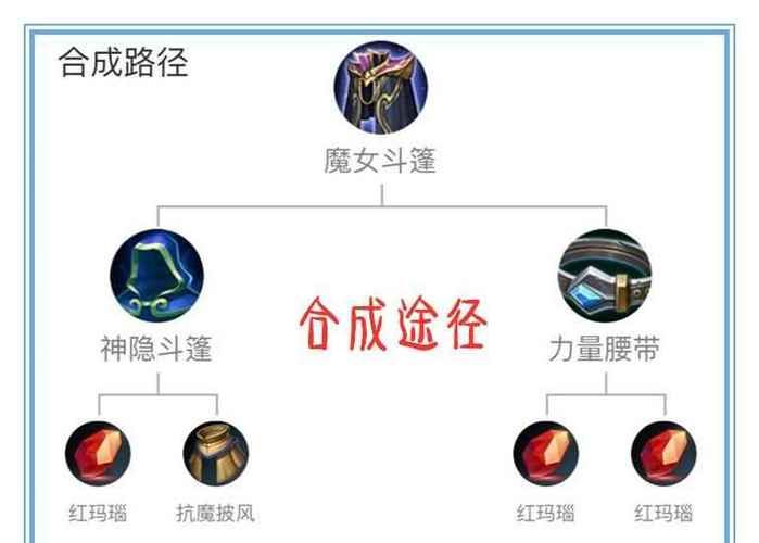 想玩花之魔女最新版？官方正式版下载渠道及版本区别说明
