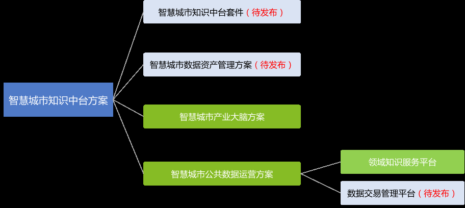 成名之路V0.1版本大全优势在哪？V0.1版本大全对比测评！