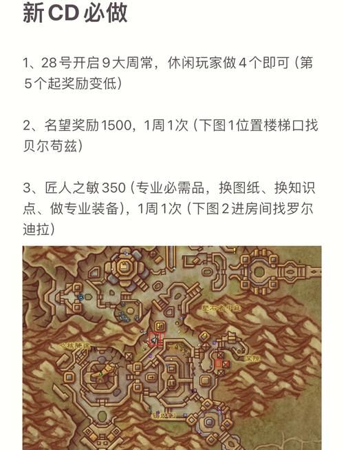 成名之路V0.1绅士游戏攻略大全？快速提升声望秘诀！