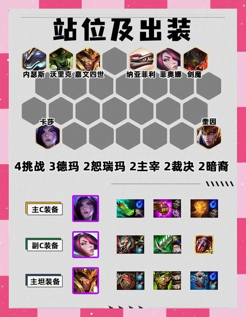 成名之路V0.1绅士游戏攻略大全？快速提升声望秘诀！