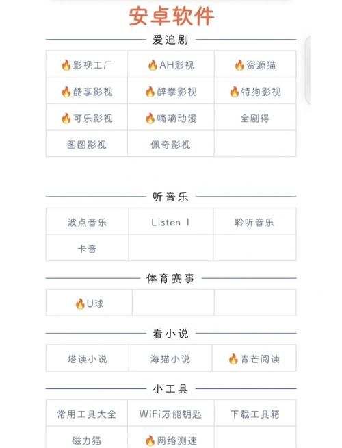我为情狂在哪下载？热门平台分享一键下载步骤！