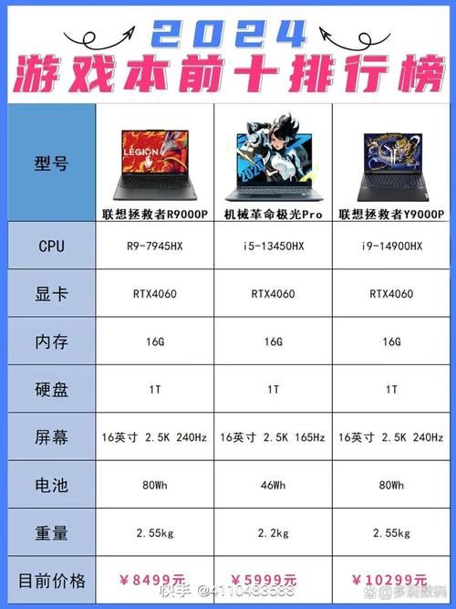 我为情狂绅士游戏和类似游戏对比！哪个更值得入手大评测！