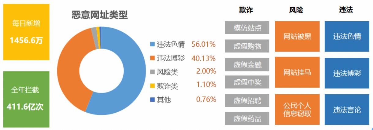 我们的家在哪下载官方渠道？安全下载链接推荐指南！