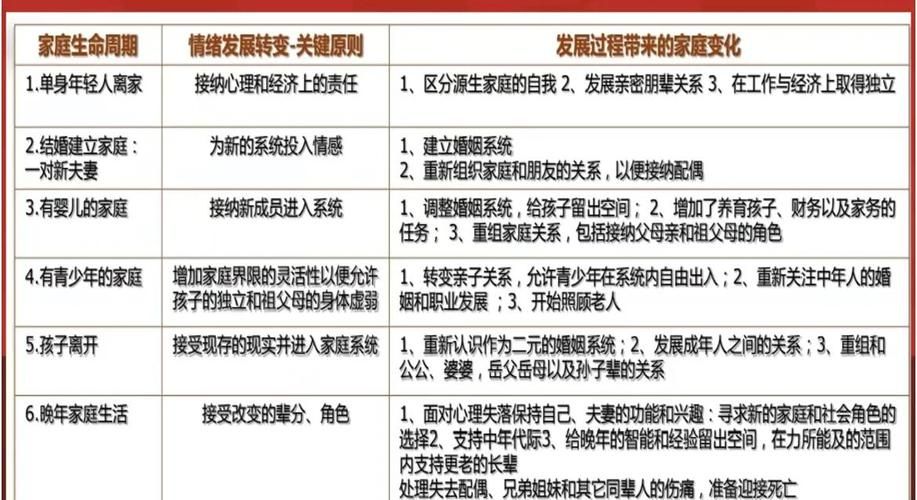 我们的家最新版本有什么变化？(10项更新详解)