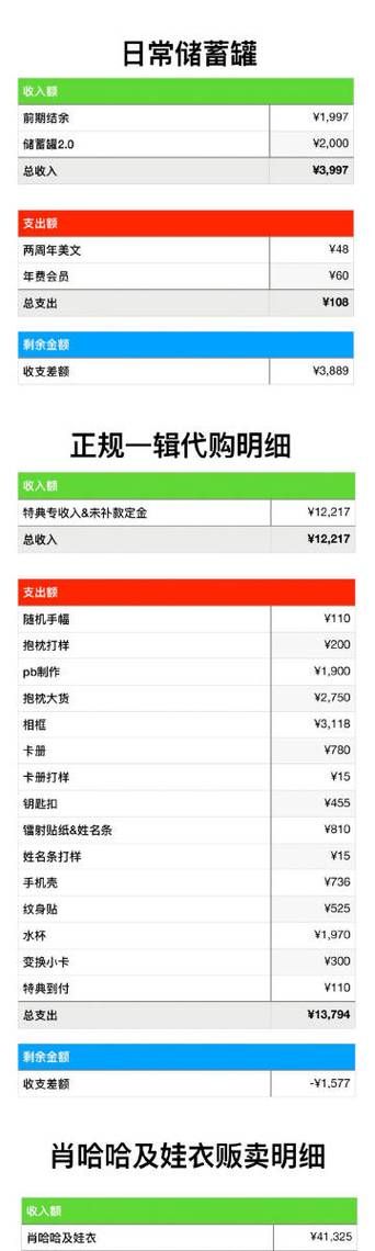 我很荣幸安卓和其他比谁强？亲测功能优缺点全解析