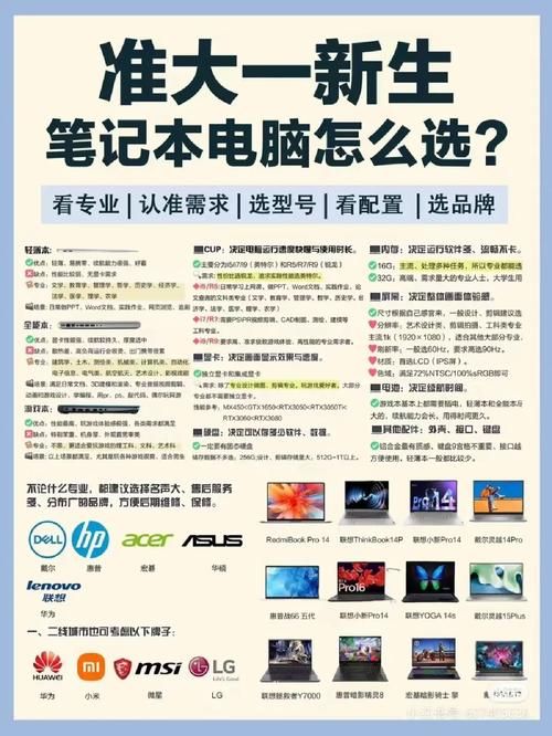 我怎么选游戏攻略效果强？对比测评结果帮你选准