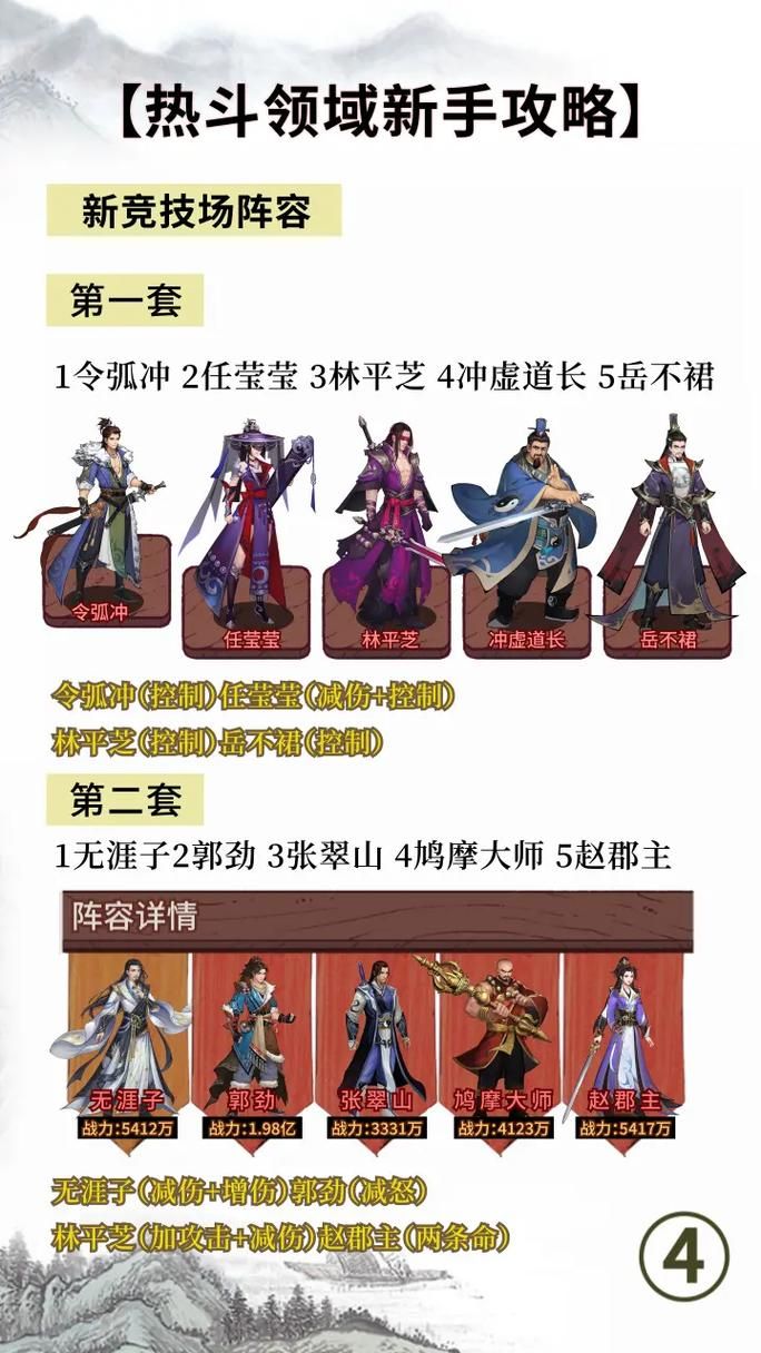 我爱熟女v0.8杨过游戏怎么玩？(新手3步轻松上手攻略)