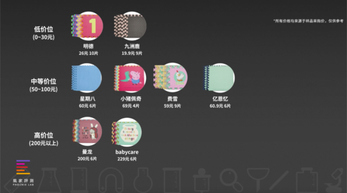 我的可爱表姐2如何下载安全？认准正版平台避免风险