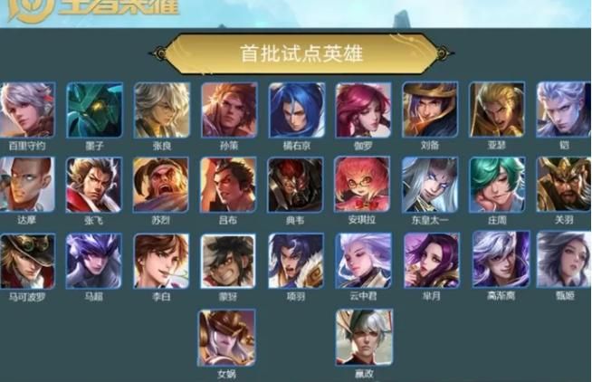 我的大学生活S1-S2游戏下载玩家心得分享实战攻略技巧