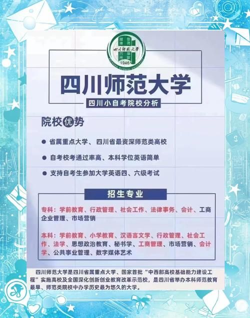 我的大学生活官网更新了啥(最新消息抢先看盘点)