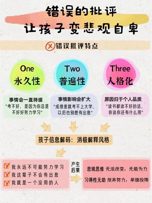 我的大学生活更新地址丢失怎么办？教你避免常见错误！