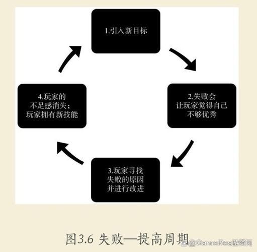 我的姐姐阿丽亚游戏官网安全下载？避免风险小贴士分享！