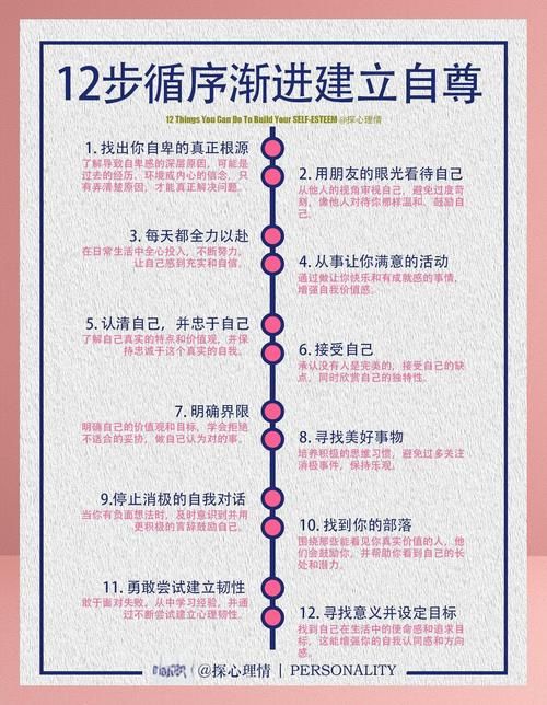 我的幸福人生1.0最新怎么提升？(2023升级技巧实操教程)
