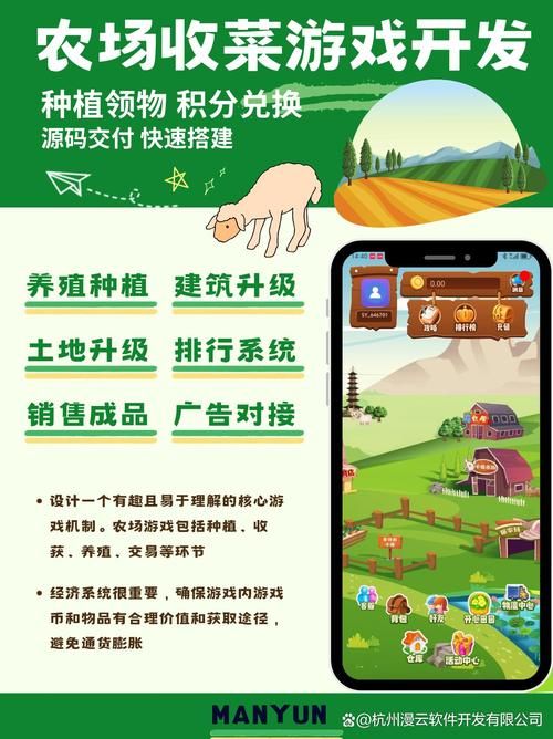 我的播种农场游戏哪类农场最赚钱？资深玩家分享心得！