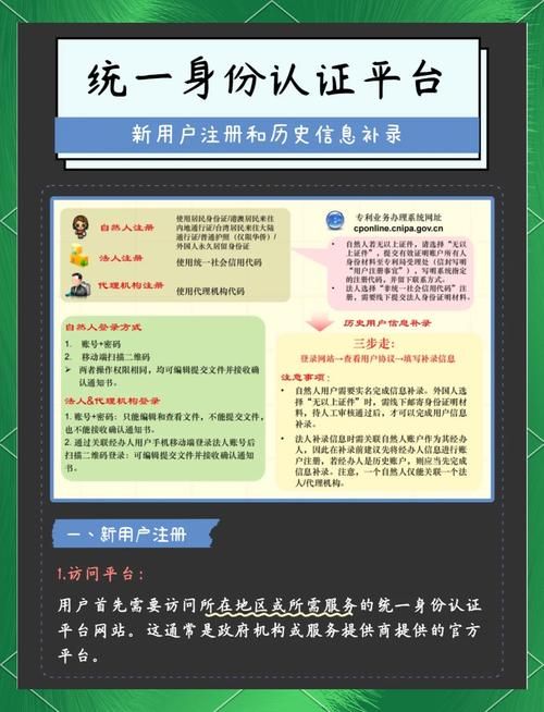 我的新邻居官方网站怎么注册？手把手教你完成认证