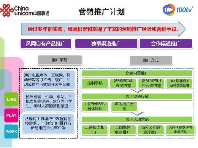 我的早年生活官方正式版安全吗？认准最新版下载渠道验证