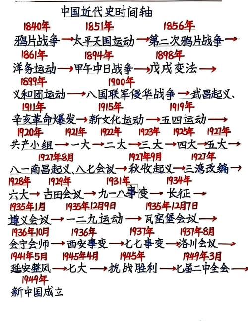 我的早年生活官方网站是什么？全面了解它的内容和历史！