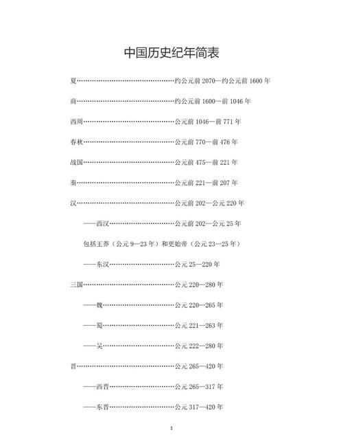 我的早年生活官方网站是什么？全面了解它的内容和历史！