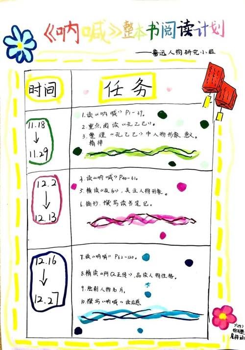 我的早年生活版本大全有哪些版？快速了解所有版本整理！