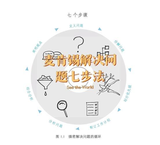 我的秘密暑假时光2如何下载常见答疑：解决所有问题