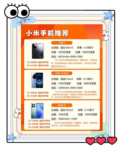 我该怎么选安卓手机不迷茫？小白用户必备挑选技巧！
