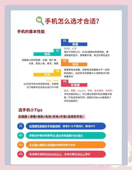 我该怎么选安卓手机不迷茫？小白用户必备挑选技巧！