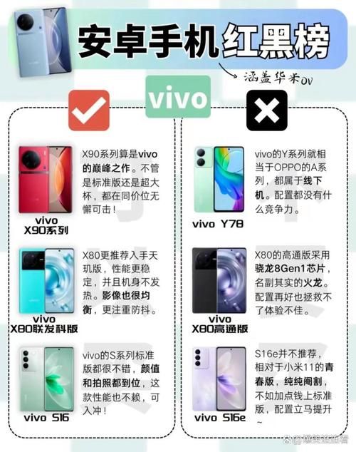 我该怎么选安卓手机不迷茫？小白用户必备挑选技巧！