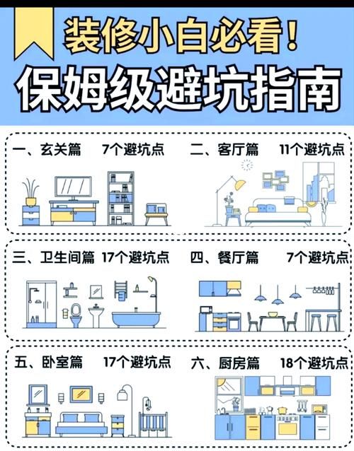 我该怎么选官网新手必看？常见误区避坑指南！