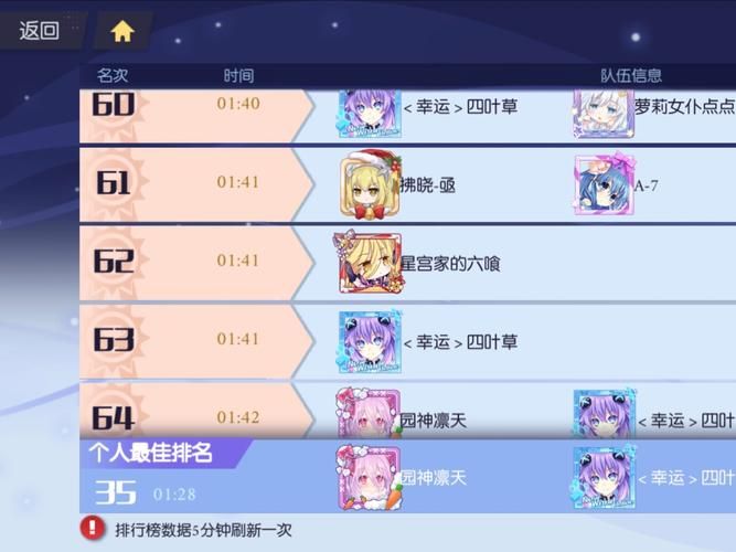 战乙女终焉之歌最新怎么下载？三步搞定免费获取！