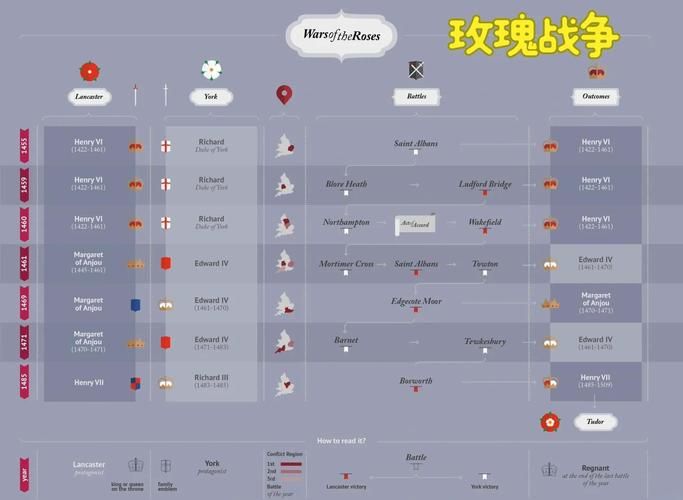 战争与玫瑰下载地址怎么找？(简单方法获取最新版)