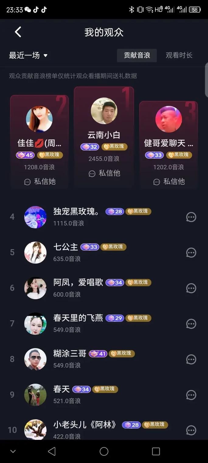 战争与玫瑰游戏下载步骤详解？小白快速入手技巧
