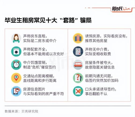 房东养成记官方正式版下载最新版怎么做？5个步骤安全安装不踩坑！