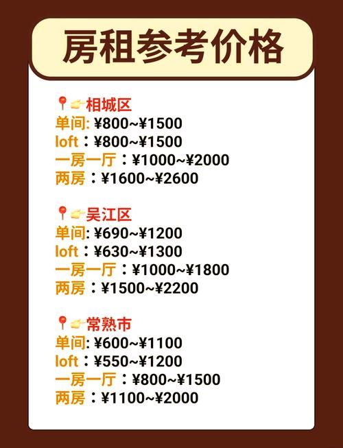 房东养成记更新地址选择哪家好？对比这几个平台省时省力！