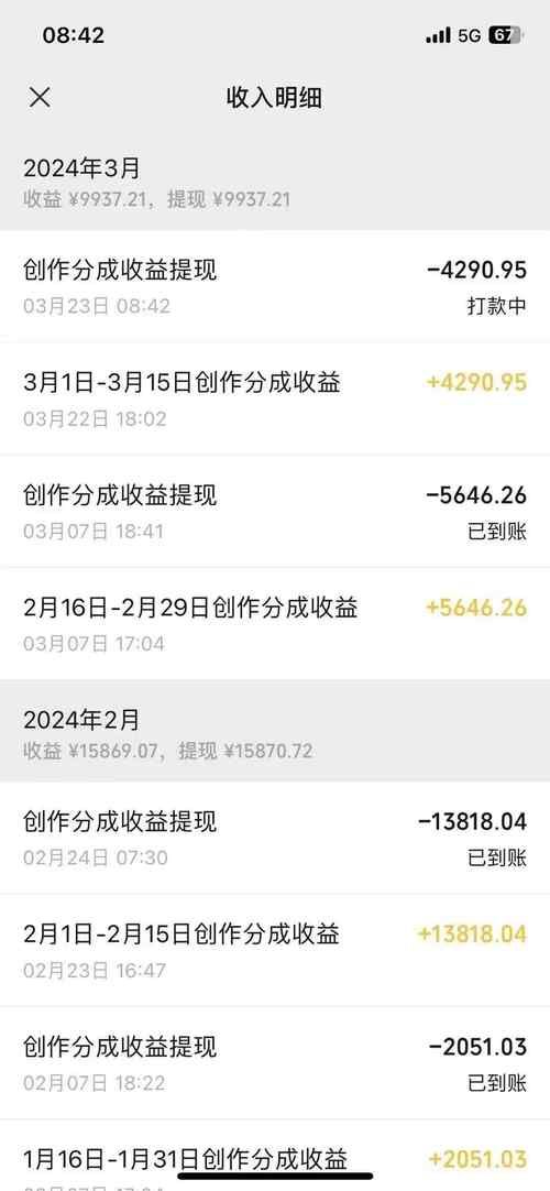 房东养成记最新收益高不高？(真实玩家分享经验建议)