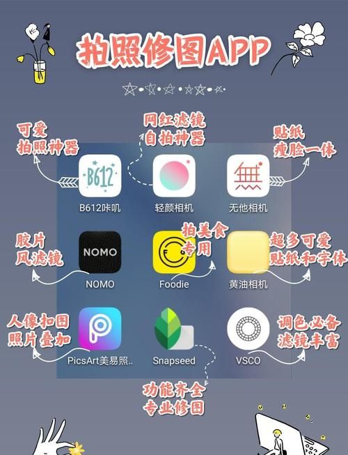 手机怎么下载ETO女孩子的美妙生活？详细步骤全解析