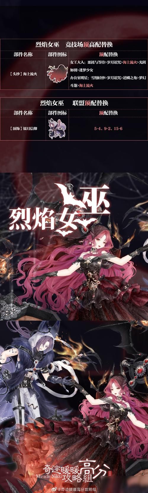 手游女巫训练师如何下载？最新安全获取途径分享