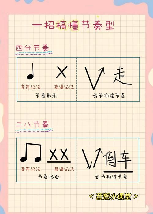 扭曲的记忆版本大全使用指南？(简单步骤轻松上手)
