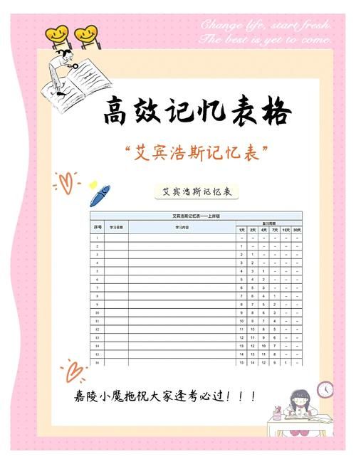 扭曲的记忆版本大全使用指南？(简单步骤轻松上手)