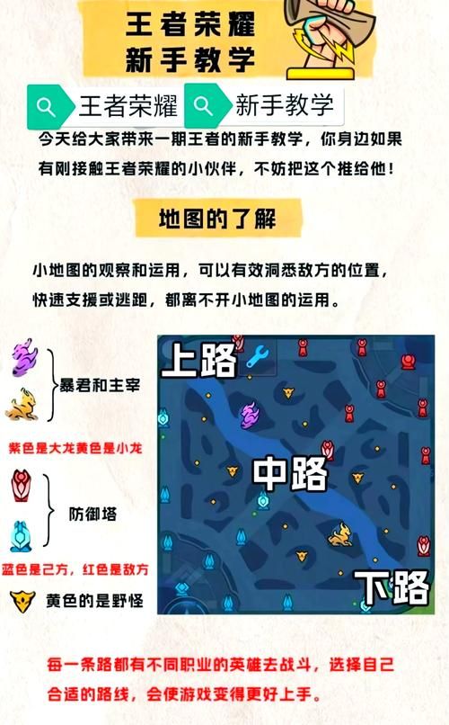 找不到真爱就扑街游戏攻略怎么做？5步高效通关技巧分享！