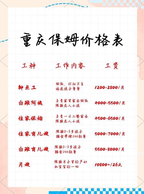 找家务官网注意事项？保姆级避坑指南快收藏！