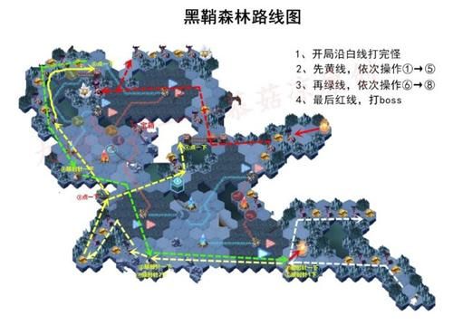拓君和他的九个姐妹全CG怎么收集？通关攻略路线选择