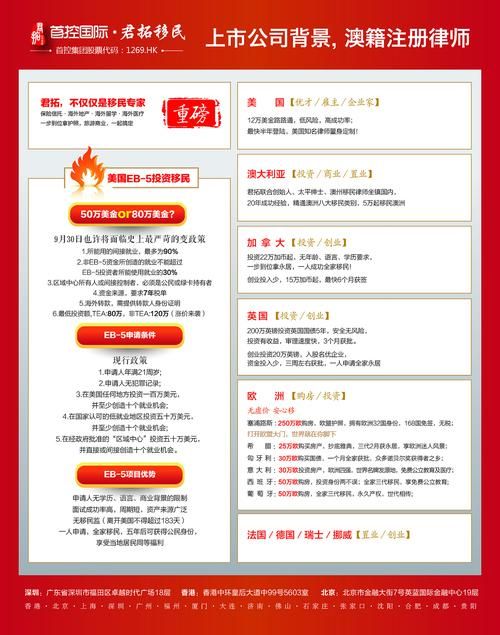 拓君和他的九个姐妹在哪下载？平台对比哪个最靠谱好用