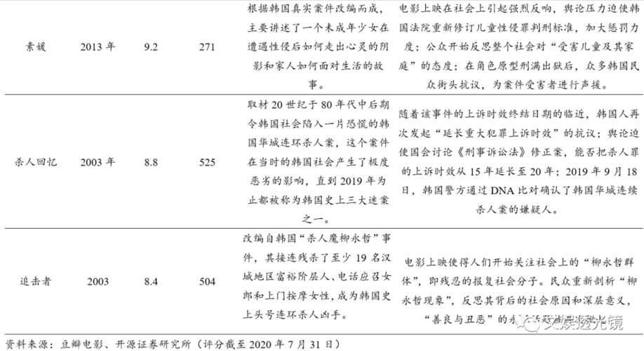 拓君和他的九个姐妹最新情况如何？角色发展深度解读！