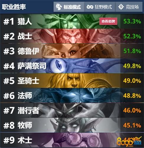 拓君和他的九个姐妹游戏怎么玩？新手必备操作攻略详解